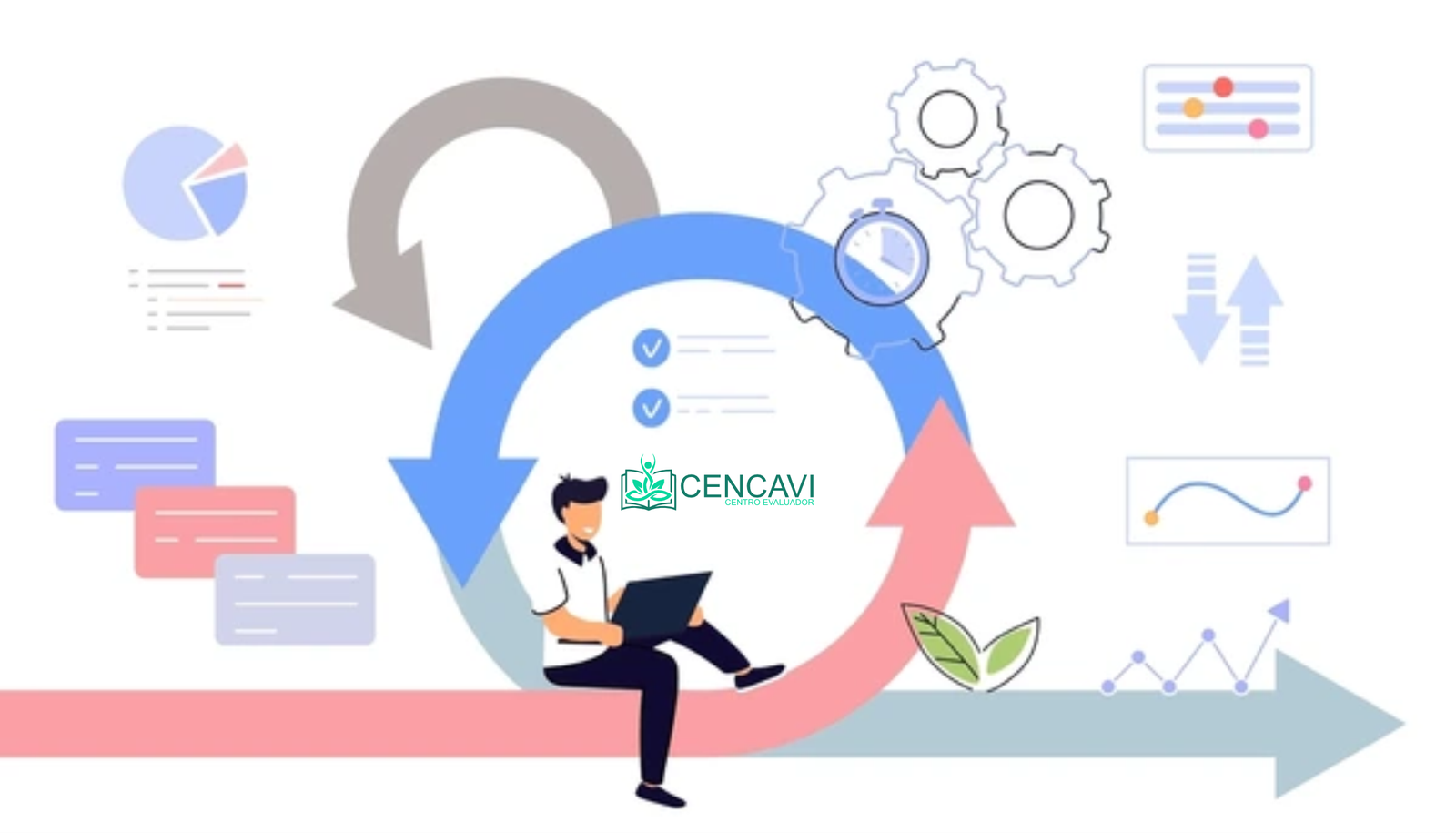 Metodología CENCAVI